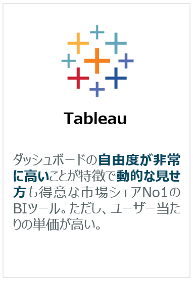 Tableau