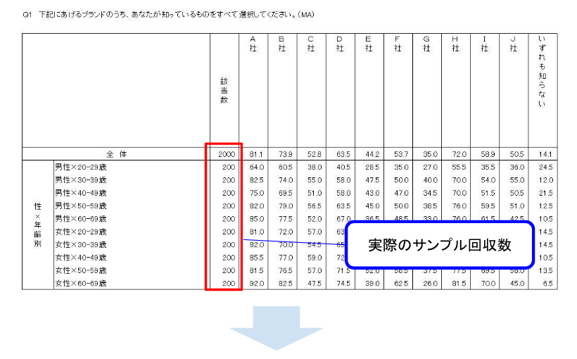 ウェイトバック設定1