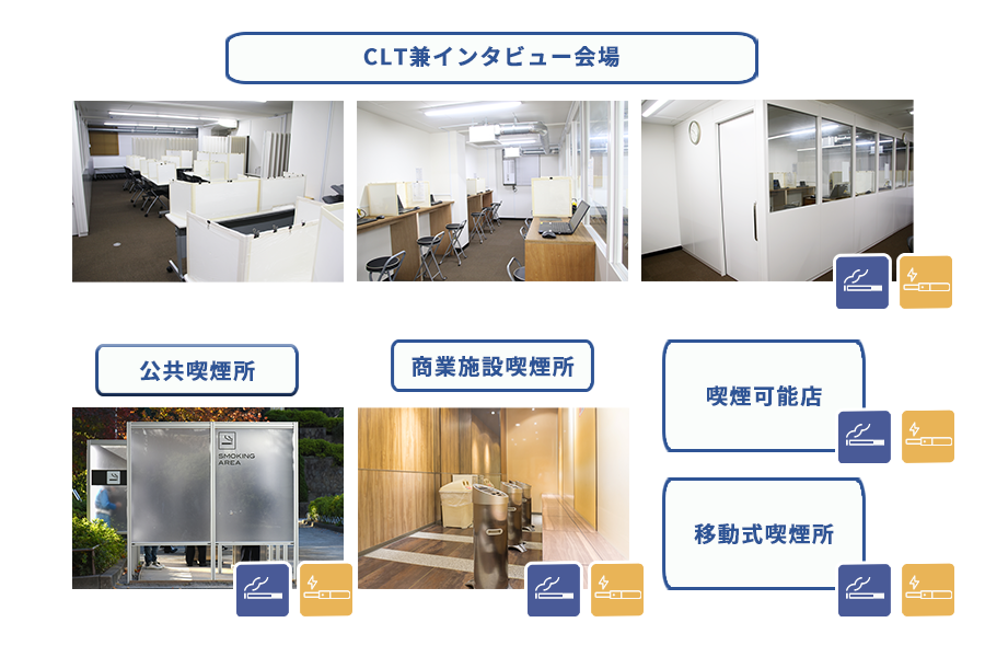 喫煙可能な調査会場