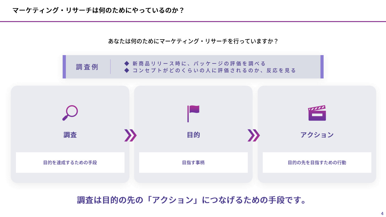 マーケティング・リサーチ1-1