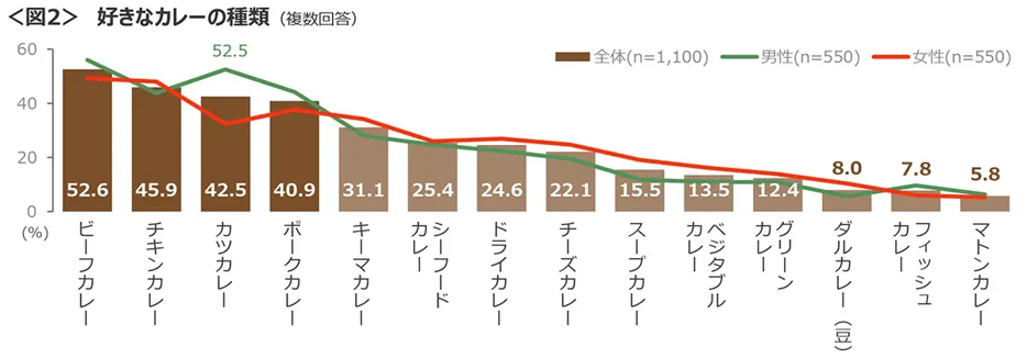 20250116curry_02