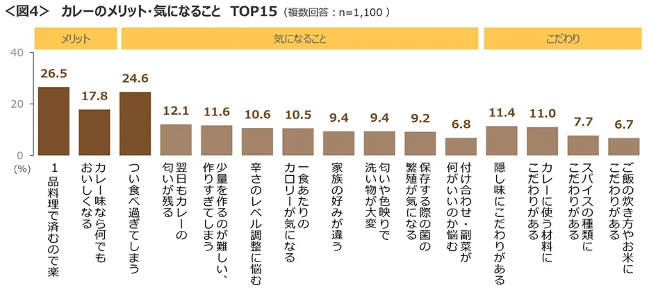 20250116curry_04