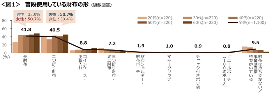 20250305wallet_01