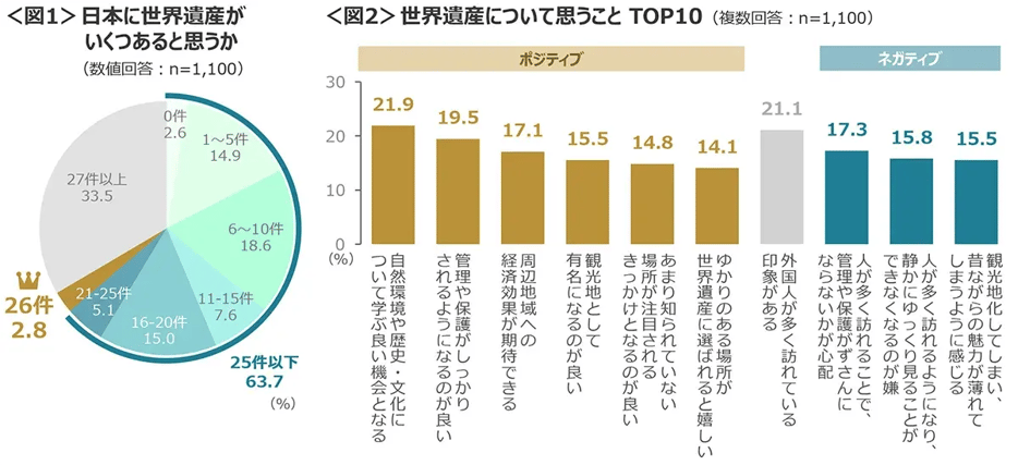 20250319sekaiisan_01