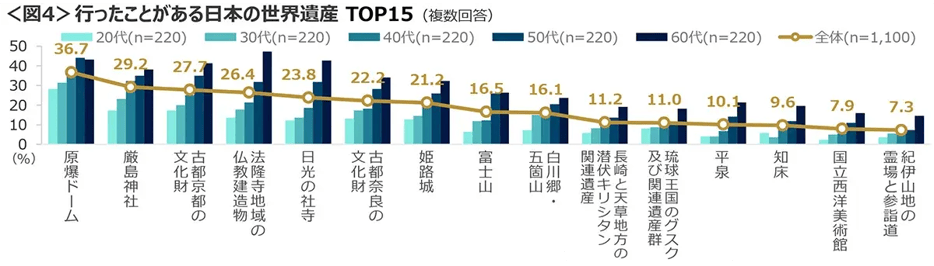 20250319sekaiisan_03