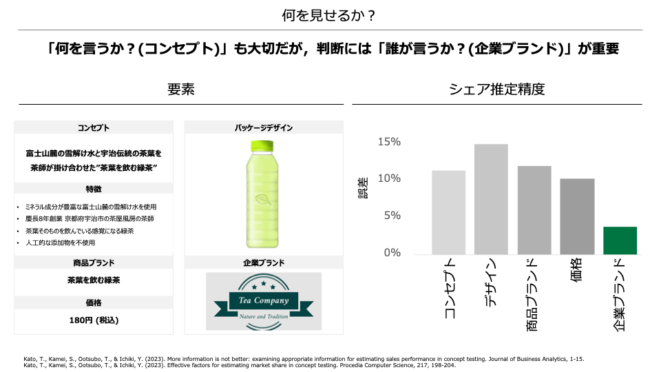 科学的知見1