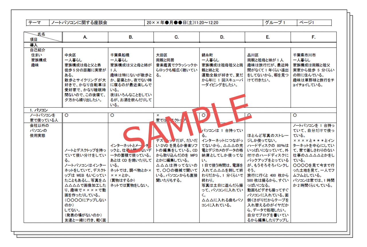 発言録