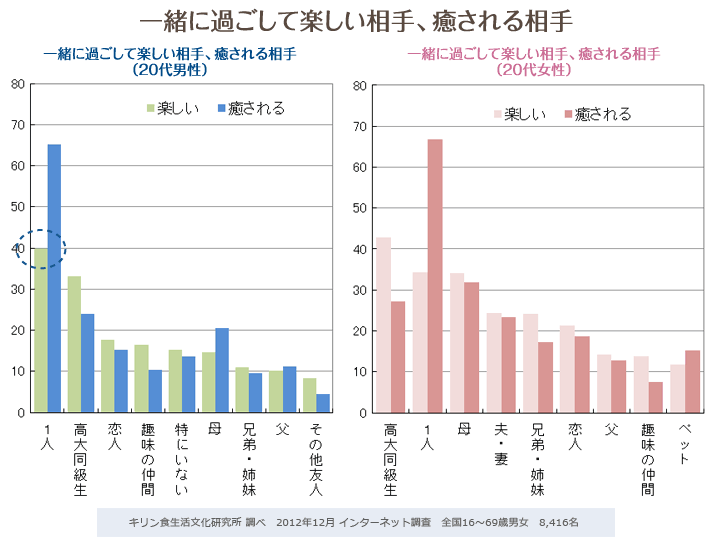 20130510_02