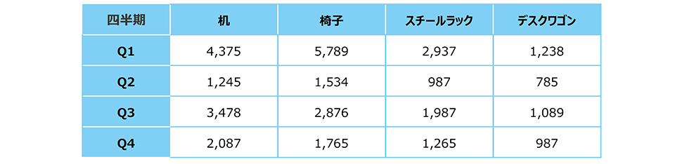 横持ちデータ_2