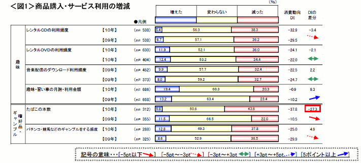 news_releace_20101130_1