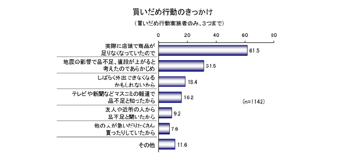 news_releace_20110425a_1