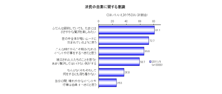 news_releace_20110425a_3