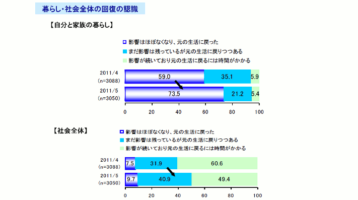 news_releace_20110520_1