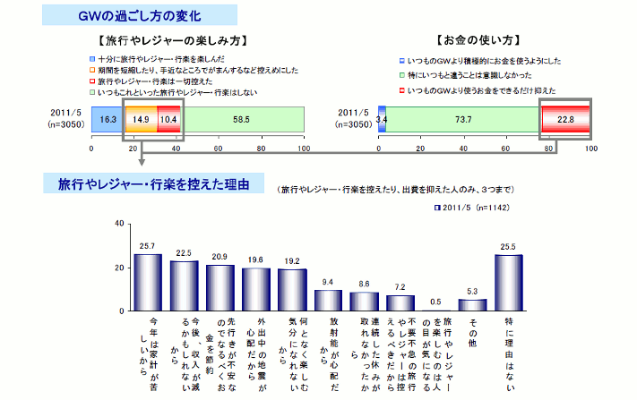 news_releace_20110520_3