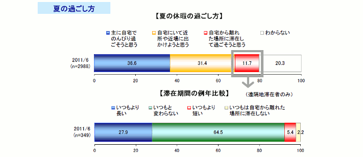 news_releace_20110617_1