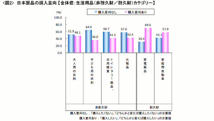 news_releace_20110630_2