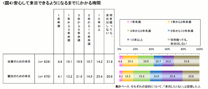 news_releace_20110630_4