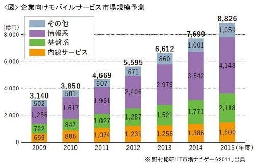 news_releace_20110801_1