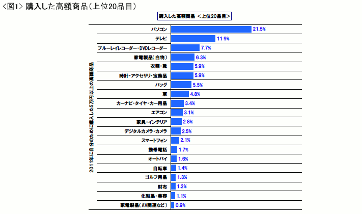 news_releace_20110905_1