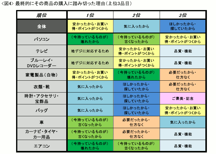 news_releace_20110905_4