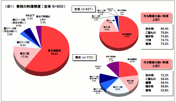 news_releace_20110930_1