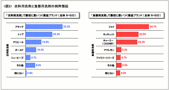 news_releace_20110930_2