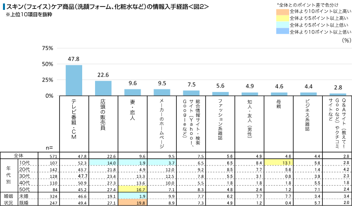 news_releace_20120521_2