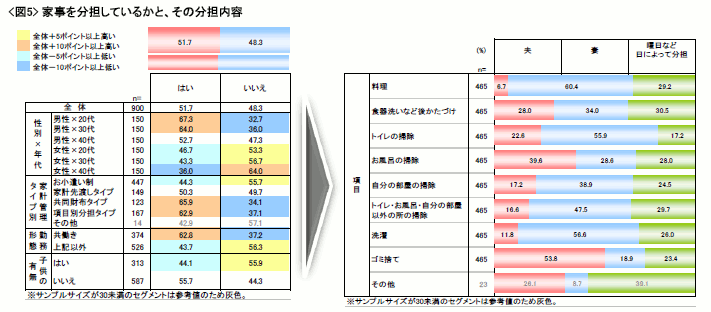 news_releace_20120628_5