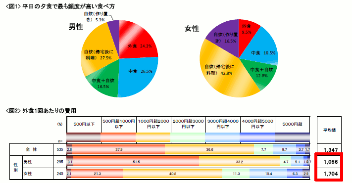 news_releace_20120706_1