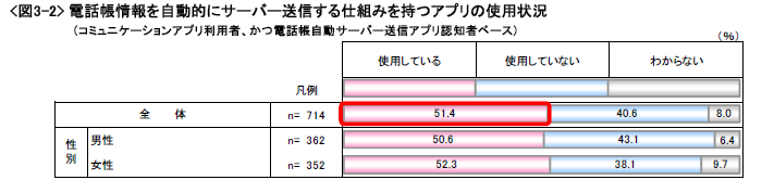 news_releace_20120726_5