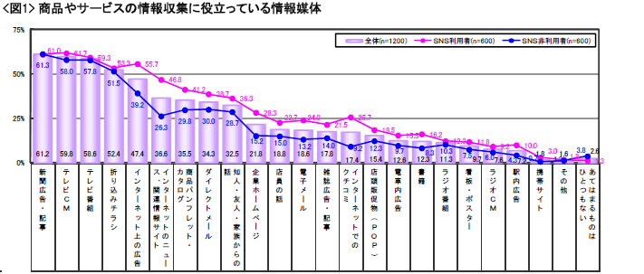 news_releace_20120801_1