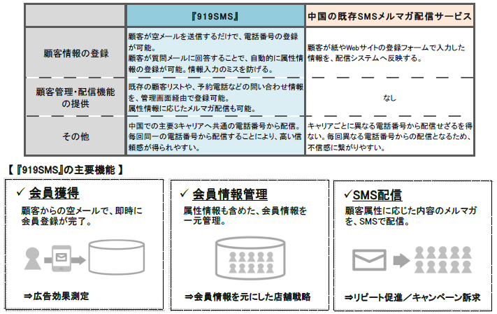 news_releace_20120830_1