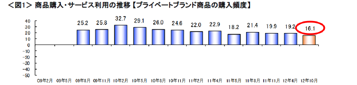 news_releace_20121109_1