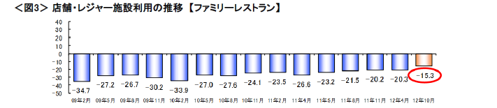 news_releace_20121109_3