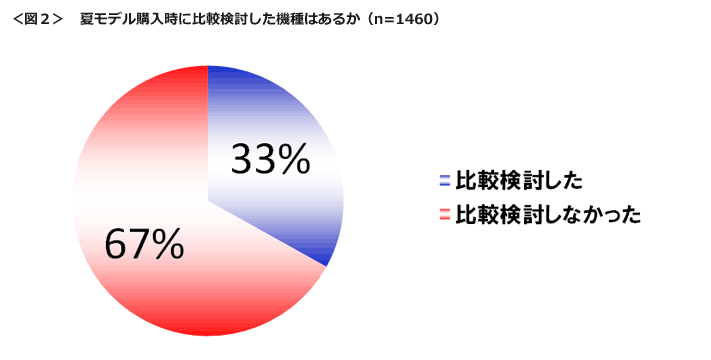 news_releace_20130828_2