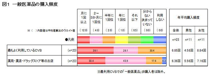 news_releace_20131028_1