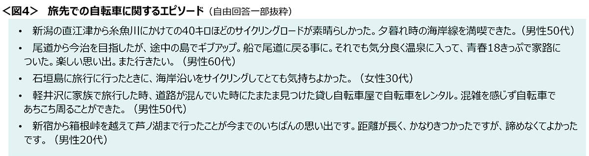 図4　旅先での自転車に関するエピソード