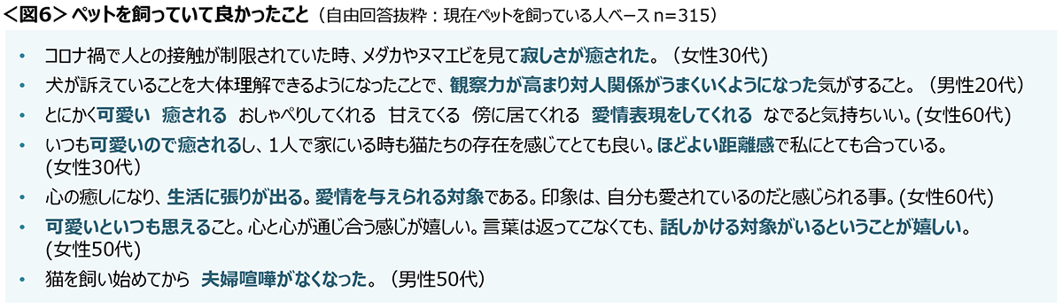 図6　ペットを飼っていて良かったこと