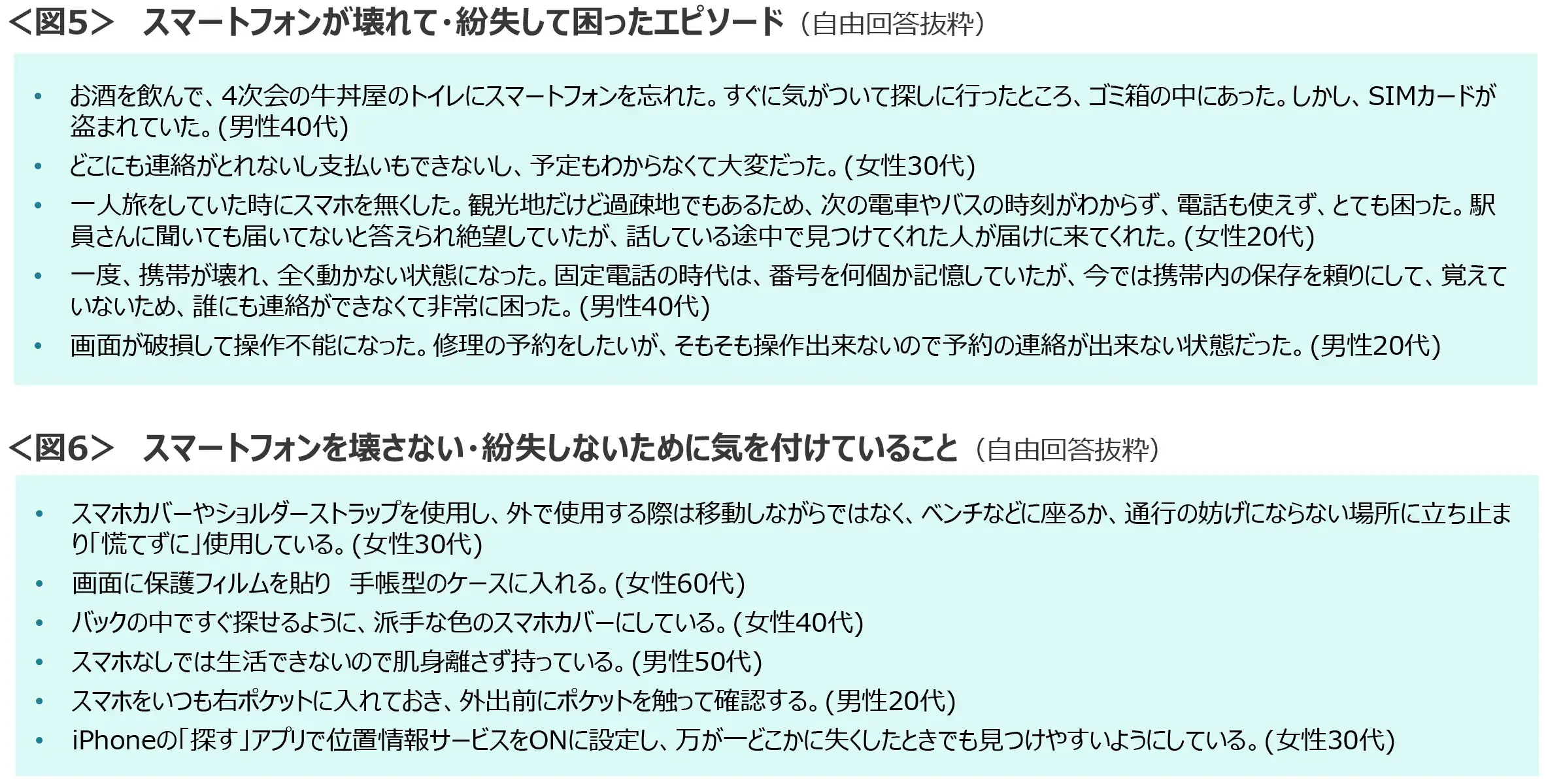 図5　スマートフォンが壊れて・紛失して困ったエピソード、図6　スマートフォンを壊さない・紛失しないために気を付けていること