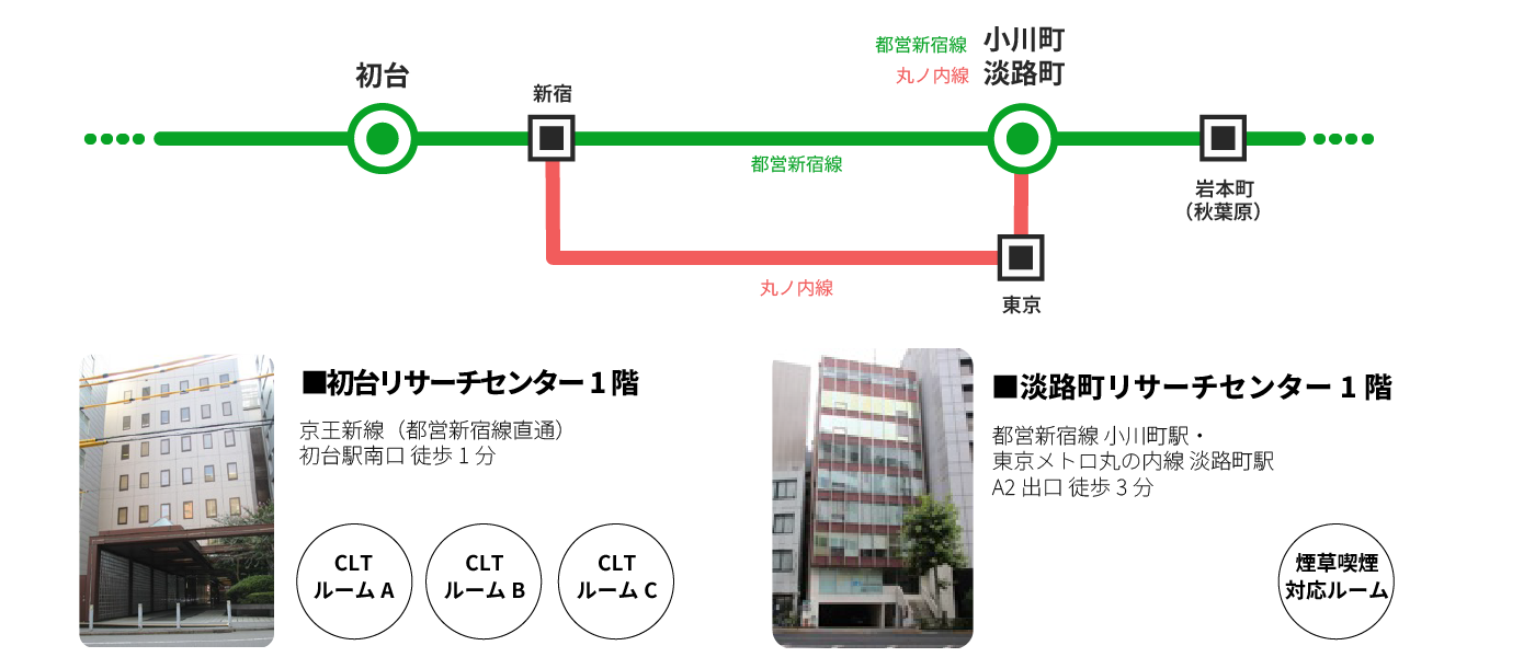 CLT会場地図・会場写真