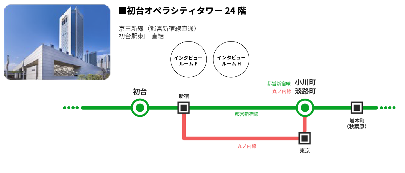 map_3_interviewroom